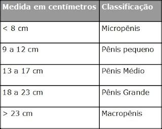 Sexo Anal (depende do tamanho) Prostituta Alhos Vedros